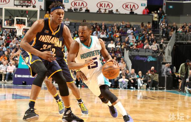 如果发现化 如果发现化