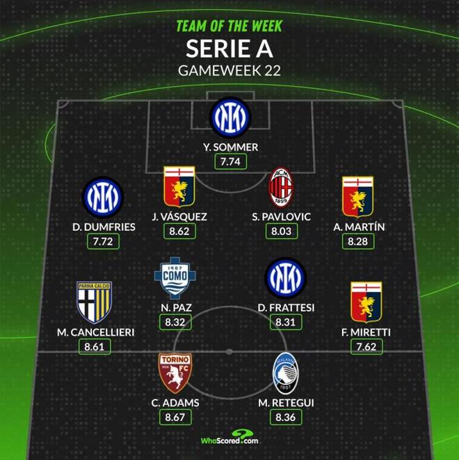 佳时机创造 佳时机创造