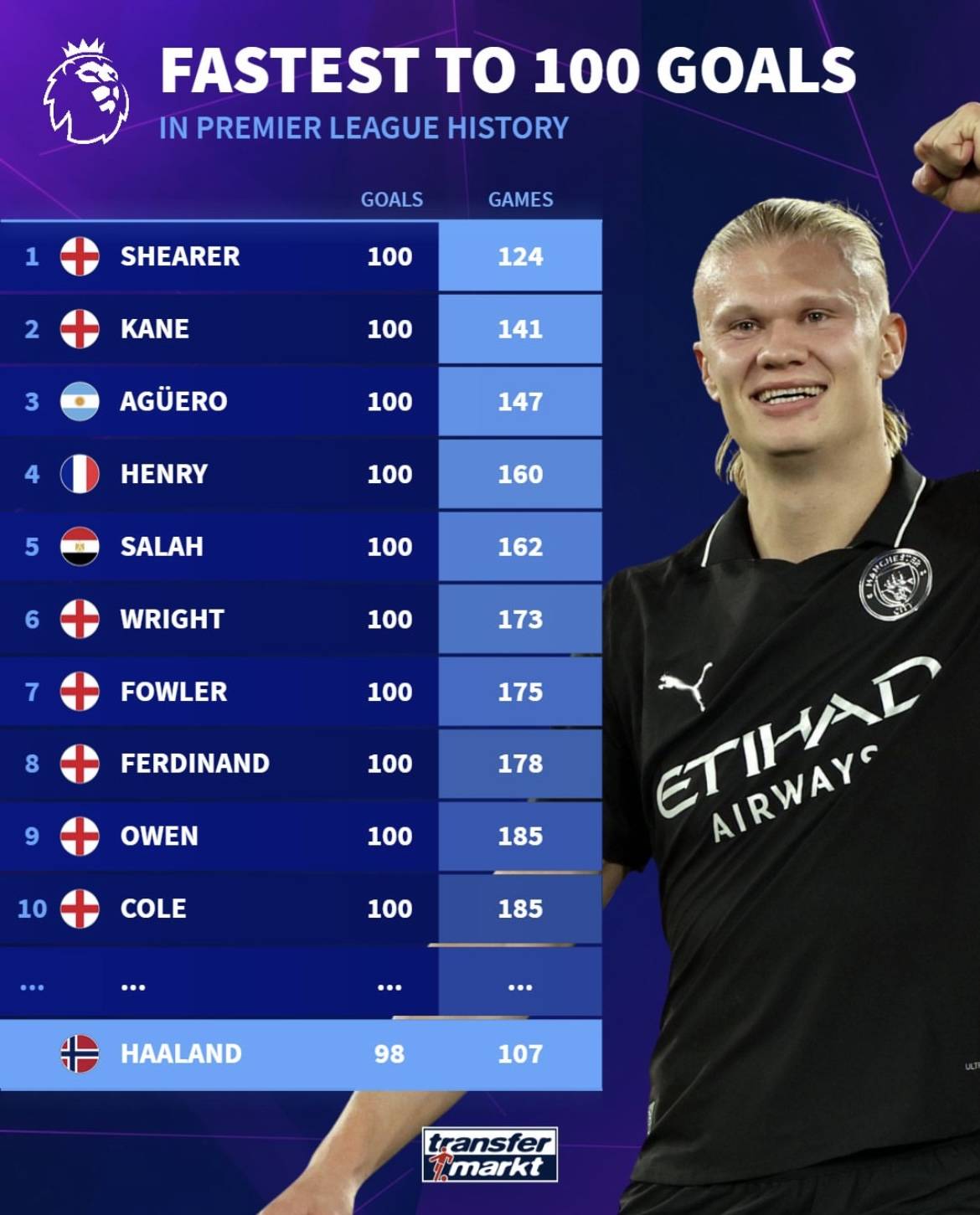 值观也完成 值观也完成